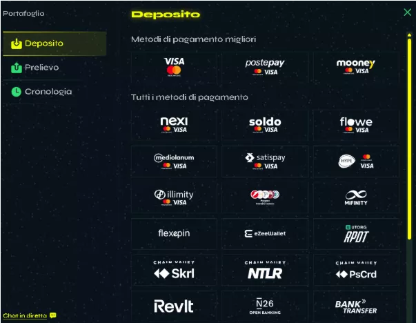 Pagina dei depositi di Nitrobet